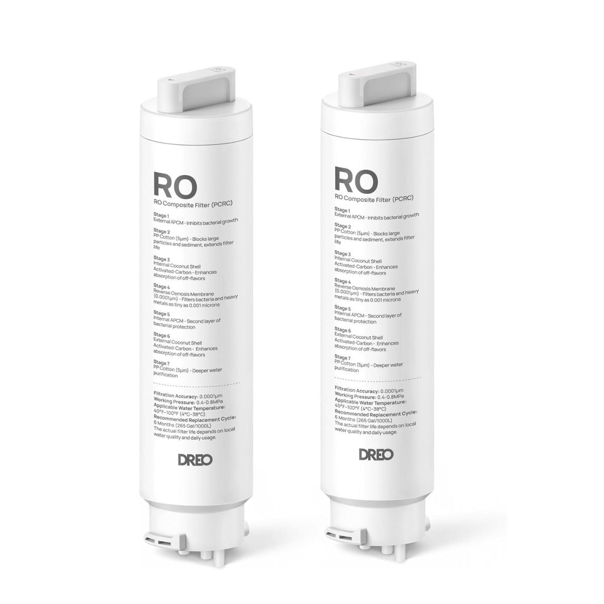 Set 2 filtre de schimb pentru osmoză inversă Dreo DR-KPA032, compatibile cu filtrele de apă DREO RO 112, 113, 114 și 115, elimină 99,99% dintre contaminanți, inclusiv PFOA, PFOS și clor, test